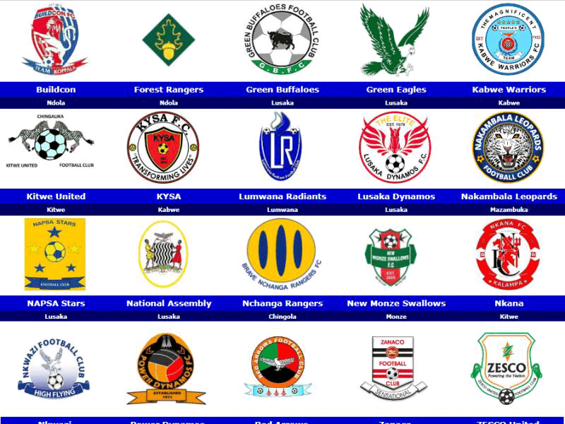 LOOK OUT FOR WEEK 34 FAZ MTN LEAGUE GAMES - 8TH MAY It is with us again, the list of games that will feature in the week 34 league matches.