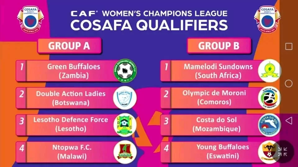 CAF Women's Champions League COSAFA Qualifiers Draw Announced