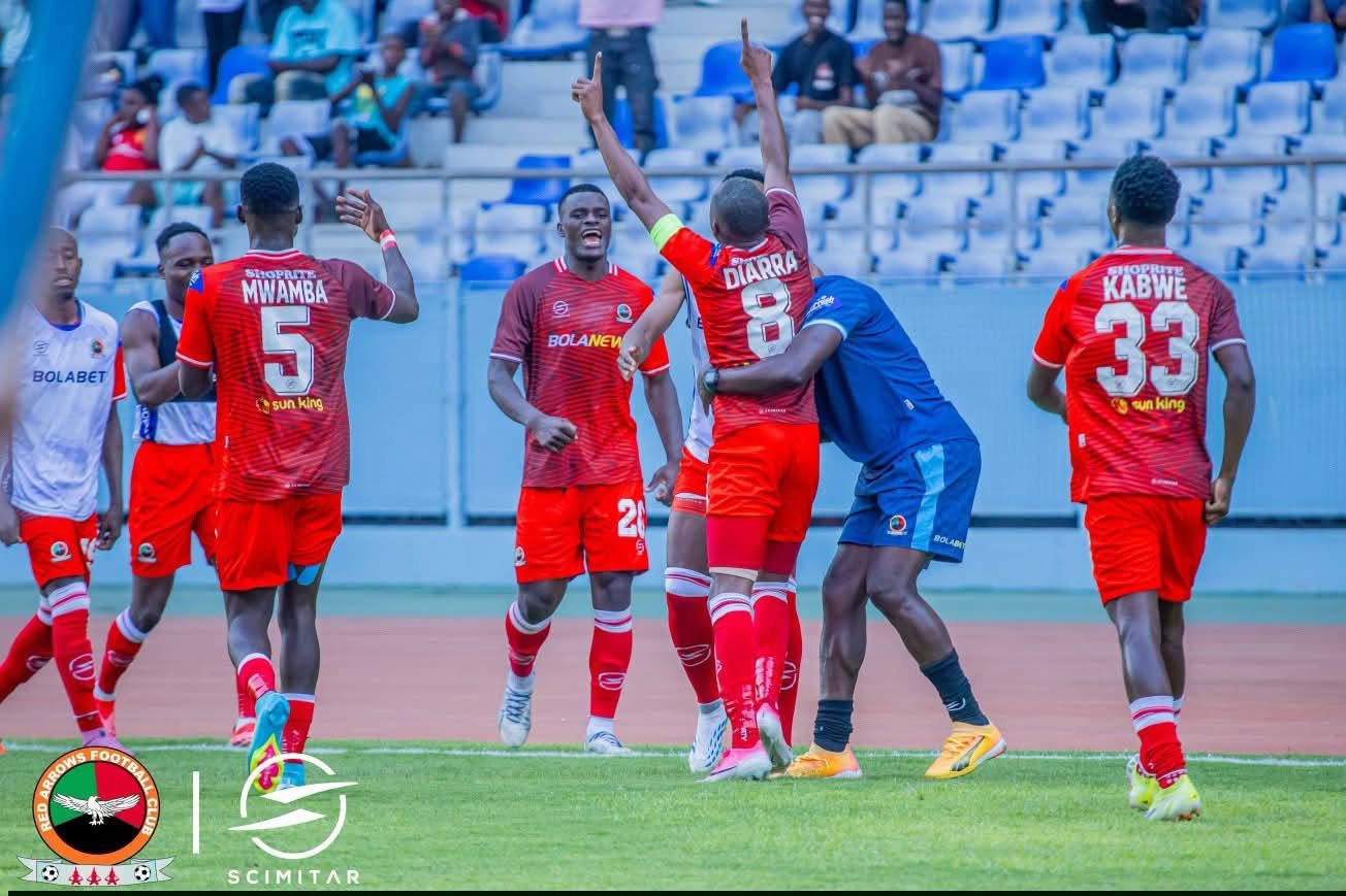 Red Arrows Drawn in Group C for Historic CAF Confederation Cup Campaign